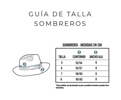 Sombrero Bahía